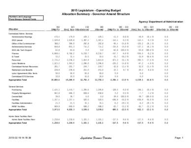 2015 Legislature - Operating Budget Allocation Summary - Governor Amend Structure Numbers and Language Fund Groups: General Funds  Agency: Department of Administration