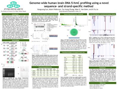 Genome-wide human brain DNA 5-hmC profiling using a novel sequence- and strand-specific method Xueguang Sun, Adam Petterson, Tzu Hung Chung, Marc E. Van Eden, and Xi Yu Jia Zymo Research Corporation, Irvine, CA Introduct