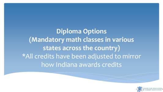 Diploma Options (Mandatory math classes in various states across the country) *All credits have been adjusted to mirror how Indiana awards credits