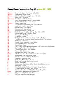 Seals and Crofts / Jeanne Pruett / Billboard Year-End Hot 100 singles / The Stylistics / The J. Geils Band / Music
