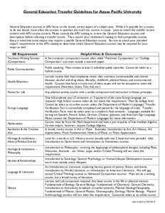 General Education Transfer Guidelines for Azusa Pacific University  General Education courses at APU focus on the broad, survey aspect of a subject area. While it is possible for a course to be too broad, more often the 