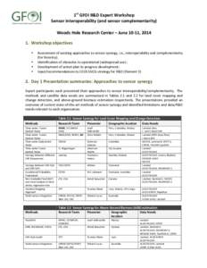 1st	
  GFOI	
  R&D	
  Expert	
  Workshop	
   Sensor	
  interoperability	
  (and	
  sensor	
  complementarity)	
   	
   Woods	
  Hole	
  Research	
  Center	
  –	
  June	
  10-­‐11,	
  2014	
   1.	
