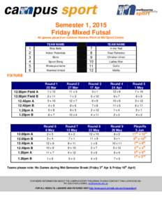 Semester 1, 2015 Friday Mixed Futsal All games played on outdoor Hockey Pitch at MU Sport Centre. TEAM NAME  1