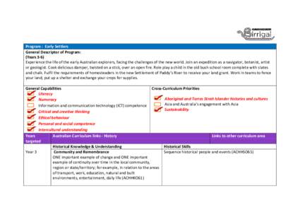 Program : Early Settlers General Descriptor of Program: (Years 3-6) Experience the life of the early Australian explorers, facing the challenges of the new world. Join an expedition as a navigator, botanist, artist or ge