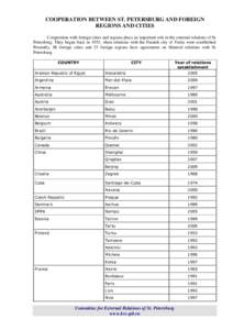 COOPERATION BETWEEN ST. PETERSBURG AND FOREIGN REGIONS AND CITIES Cooperation with foreign cities and regions plays an important role in the external relations of St. Petersburg. They began back in 1953, when relations w
