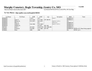 Murphy Cemetery, Bogle Township, Gentry Co. MOLocation:In T64N R31W Sec 32 off of Hwy 169, See Map.