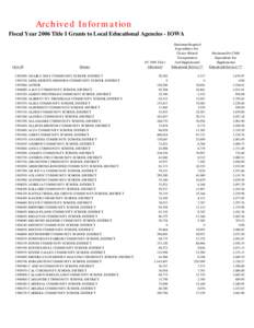 Archived Information Fiscal Year 2006 Title I Grants to Local Educational Agencies - IOWA LEA ID[removed]