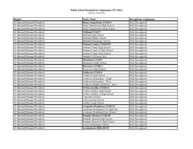 Public School Recognition Assignments (FY[removed]Updated: [removed]Region 43-Marshall/Putnam/Woodford 43-Marshall/Putnam/Woodford