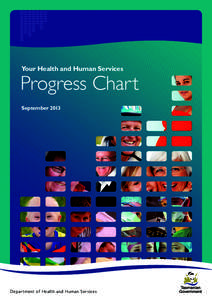 Your Health and Human Services  Progress Chart September[removed]Depar tment of Health and Human Ser vices