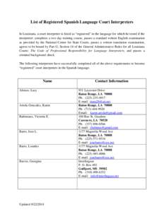 List of Registered Spanish Language Court Interpreters In Louisiana, a court interpreter is listed as “registered” in the language for which he tested if the interpreter: completes a two day training course, passes a