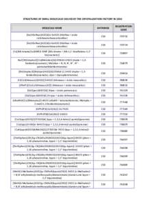 STRUCTURES OF SMALL MOLECULES SOLVED BY THE CRYSTALLISATION FACTORY IN 2010 MOLECULE NAME DATABASE  REGISTRATION