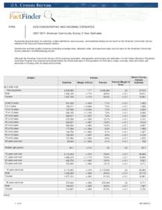 DP05  ACS DEMOGRAPHIC AND HOUSING ESTIMATES[removed]American Community Survey 5-Year Estimates  Supporting documentation on code lists, subject definitions, data accuracy, and statistical testing can be found on the Am