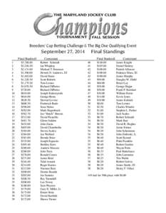 THE MARYLAND JOCKEY CLUB  TOURNAMENT FALL SESSION