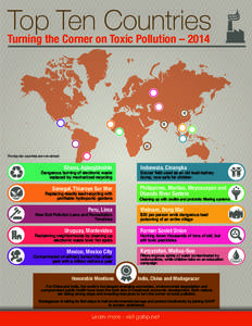 Top Ten Countries Turning the Corner on Toxic Pollution – 2014 H H