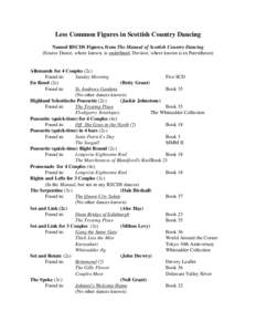 Less Common Figures in Scottish Country Dancing Named RSCDS Figures, from The Manual of Scottish Country Dancing (Source Dance, where known, is underlined; Devisor, where known is in Parentheses) Allemande for 4 Couples 