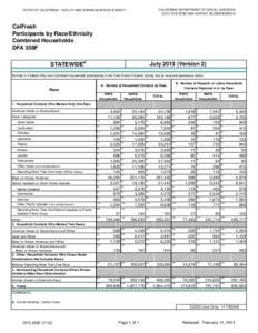 CALIFORNIA DEPARTMENT OF SOCIAL SERVICES DATA SYSTEMS AND SURVEY DESIGN BUREAU STATE OF CALIFORNIA - HEALTH AND HUMAN SERVICES AGENCY  CalFresh