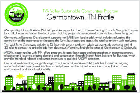 TVA VSCP Profile Card - Germantown for web