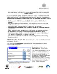 CHRYSLER GROUP LLC REPORTS FINANCIAL RESULTS FOR THE PERIOD ENDED MARCH 31, 2010 FINANCIAL RESULTS FOR Q1 2010 SHOW CHRYSLER GROUP ACHIEVED A POSITIVE OPERATING PROFIT OF $143 MILLION AND POSITIVE CASH FLOW OF $1,490 MIL