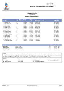 ICE HOCKEY IIHF In-Line World Championship Group A+B, MEN