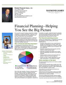 Fleishel Financial Assoc., Inc Tom Fleishel, MBA Certified Financial Planner 812 N. Woodland Blvd Deland, FL[removed]1800