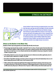 Stress in Detroit  Detroit residents* report that they are experiencing less stress today than they were a year ago and are far less likely to say that stress gets in the way of their efforts to make lifestyle and behavi