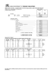 IRRIGATED COTTON - NARROW ROW COTTON (I5inch) BOLLGARD II ROUNDUP READY Southern Zone - Murrumbidgee & Lachlan Rivers 1.GROSS MARGIN BUDGET: Summer[removed]