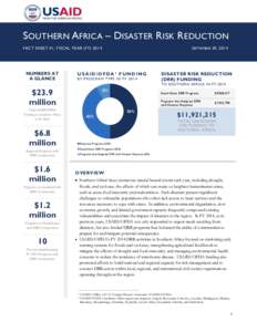 SOUTHERN AFRICA – DISASTER RISK REDUCTION FACT SHEET #1, FISCAL YEAR (FY[removed]NUMBERS AT A GLANCE