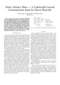 Poster Abstract: Rime — A Lightweight Layered Communication Stack for Sensor Networks Adam Dunkels, Swedish Institute of Computer Science