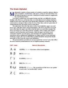 The Greek Alphabet athematics requires a large number of symbols to stand for abstract objects, such as numbers, sets,functions, and spaces, so the use of Greek letters was introduced long ago to provide a collection of 