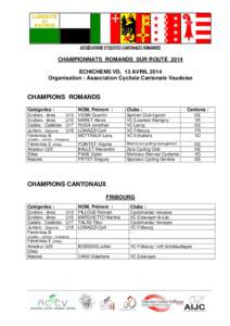 ASSOCIATIONS CYCLISTES CANTONALES ROMANDES  CHAMPIONNATS ROMANDS SUR ROUTE 2014 ECHICHENS VD, 13 AVRIL 2014 Organisation : Association Cycliste Cantonale Vaudoise