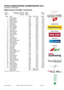 WORLD ORIENTEERING CHAMPIONSHIPS 2012 Lausanne, Switzerland Middle Distance Final MEN - Final Results