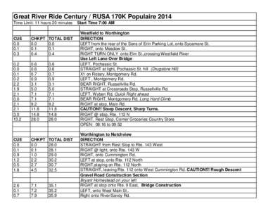 Great River Ride Century / RUSA 170K Populaire 2014 Time Limit: 11 hours 20 minutes CUE[removed]