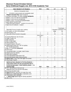 Shannon Forest Christian School Early Childhood Supply List, [removed]Academic Year Items Needed for All Students PK3