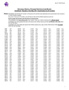 May 2011 NDHCE Results  NATIONAL DENTAL HYGIENE CERTIFICATION BOARD “Unofficial” Results of the May 2011 Examination by ID number Notes: Candidates will find their ID number on the picture-ID card that was distribute