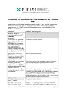 Comments on revised fluconazole breakpoints for Candida spp. In December 2012 the revised and second version on the EUCAST rationale document for fluconazole and Candida spp. was released for consultation. Comments recei