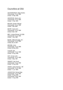 Councillors at CSU ACHTERSTRAAT, Peter Charles Commenced: 19 Jul 1989 Ended: 15 Sep 1990 ANDERSON, Derek John Commenced: 19 Jul 1989