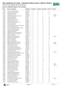 PREF. MUNICIPAL DE ILHEUS - CONCURSO PÚBLICOMÉDIO E TÉCNICO Nota da Prova Objetiva de Conhecimentos Cargo: 201-TÉCNICO EM ARQUIVO - PMI - 40hs-PMI/--NºInsc. Nome do Candidato