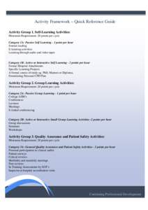 Activity Framework – Quick Reference Guide Activity Group 1. Self-Learning Activities: Minimum Requirement: 20 points per cycle Category 1A: Passive Self Learning - 1 point per hour Journal reading E-learning activitie