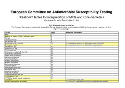 European Committee on Antimicrobial Susceptibility Testing Breakpoint tables for interpretation of MICs and zone diameters Version 4.0, valid from[removed]This document should be cited as 