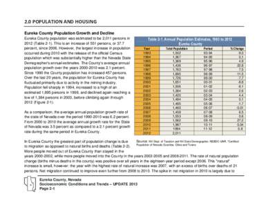 2.0 POPULATION AND HOUSING Eureka County Population Growth and Decline Eureka County population was estimated to be 2,011 persons in[removed]Table[removed]This is an increase of 551 persons, or 37.7 percent, since[removed]Howe