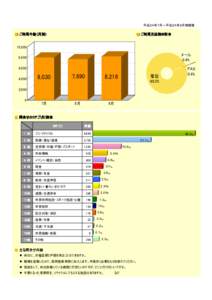 crosoft PowerPoint - 2g2o4f5220121i1626l44221j.ppt