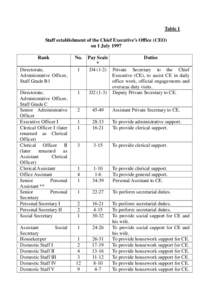 Microsoft Word - _4a_-Oral Q2-Table 1.doc