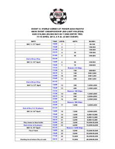 Television / CHiPs / California Highway Patrol / Television in the United States