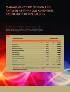 28  MANAGEMENT´S DISCUSSION AND ANALYSIS OF FINANCIAL CONDITION AND RESULTS OF OPERATIONS