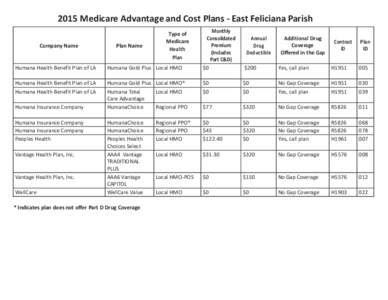 2014 East Feliciana MA Plans.indd