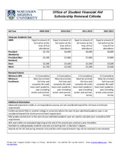 Microsoft Word - Schp_Ren_Criteria Updated