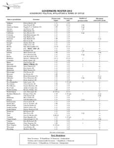 GOVERNORS ROSTER 2012 GOVERNORS’ POLITICAL AFFILIATIONS & TERMS OF OFFICE State or jurisdiction Alabama Alaska American Samoa