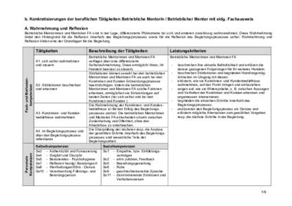 b. Konkretisierungen der beruflichen TÄtigkeiten Betriebliche Mentorin / Betrieblicher Mentor mit eidg. Fachausweis A. Wahrnehmung und Reflexion Betriebliche Mentorinnen und Mentoren FA sind in der Lage, differenzierte 