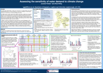 Assessing the sensitivity of water demand to climate change Joanne Parker* and Rob Wilby *, Department of Geography, Loughborough University, Loughborough, LE11 3TU The ‘Golden 100’ dataset  Overview