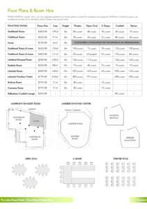 Floor Plans & Room Hire Handout